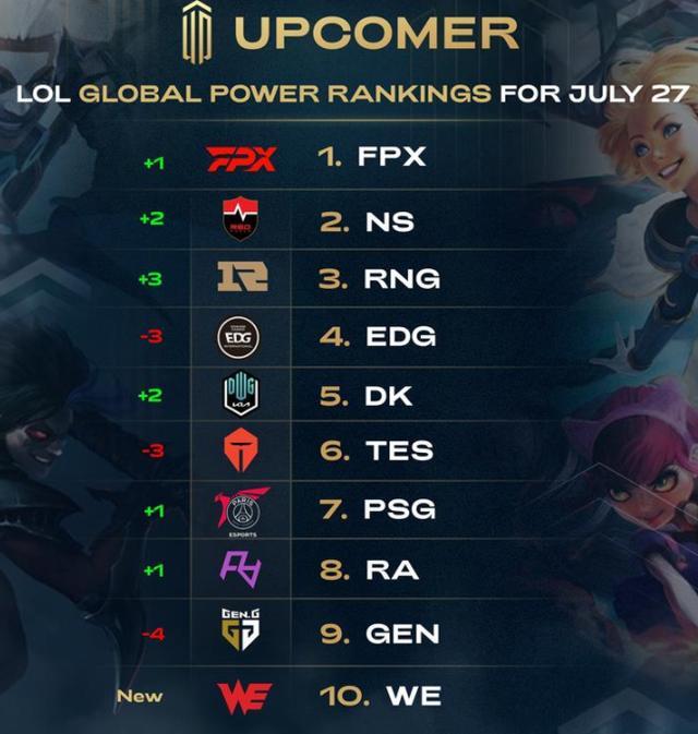 提高全民健 提高全民健