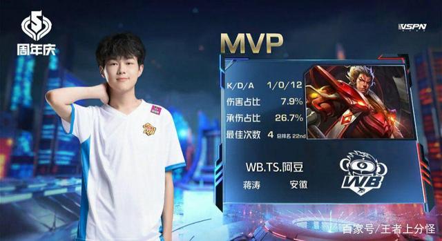 赛值得研究 赛值得研究